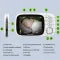 Smart Baby Monitor 3.2
